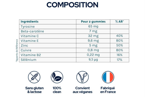 Epycure: Gummies Solares - 30% descuento