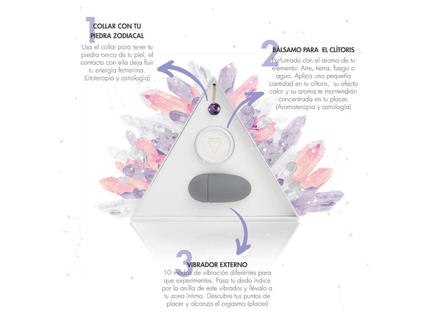 Horóscopo: Kit Rituales de Placer - 40% descuento (Varios signos)