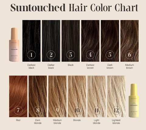 Suntouched: Hair Lighteners - Varios tipos (Aclaradores de cabello)