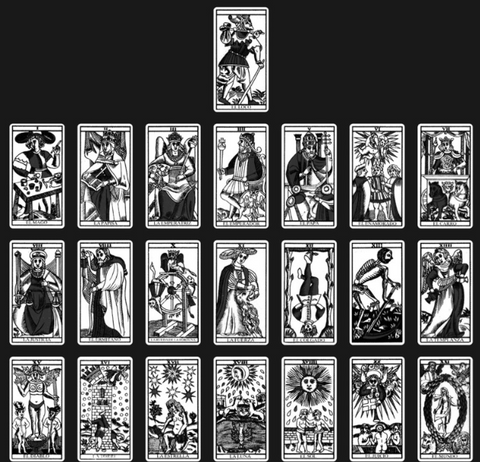 Jung y el Tarot: Un viaje arquetípico (Sallie Nichols)